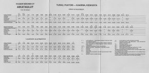 aikataulut/volmar-makinen-1983 (1).jpg